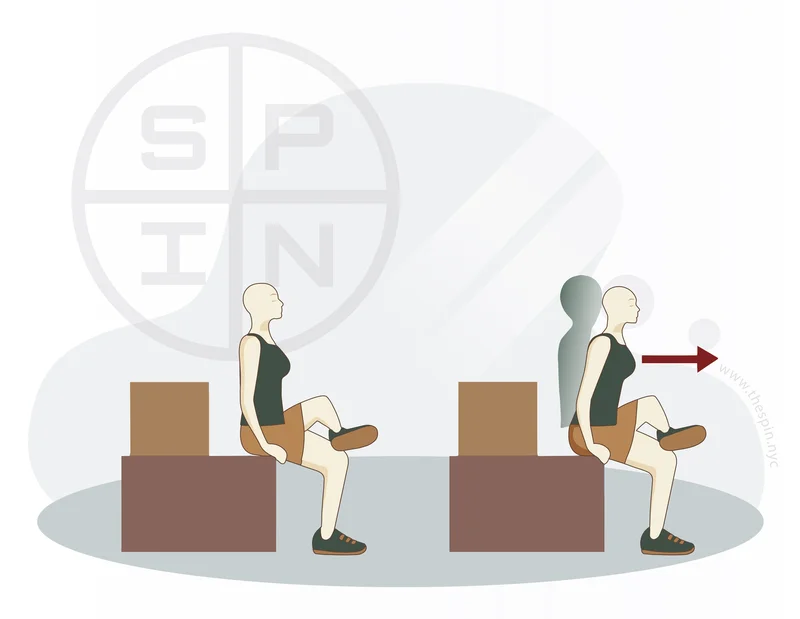 Seated Hip Rotator Stretch