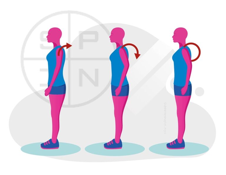 Shoulder Exercises Sports Injury & Pain Management Clinic of NYC