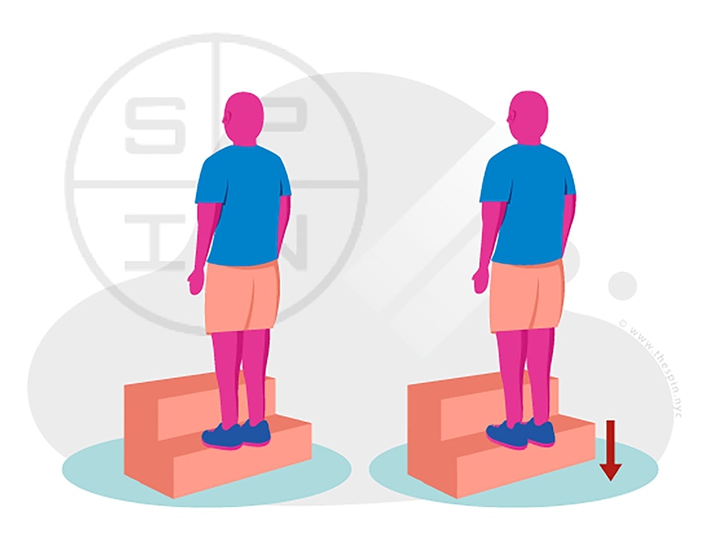 Ankle Exercises Sports Injury & Pain Management Clinic of NYC