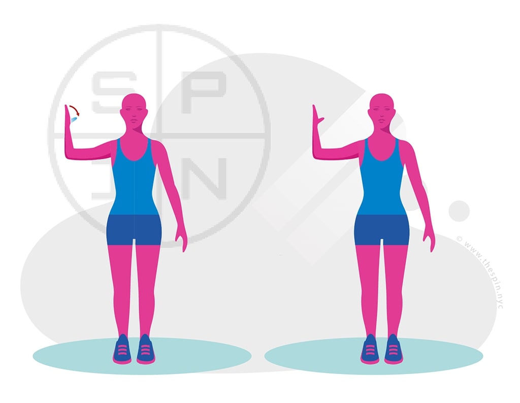 Wrist Exercises Sports Injury & Pain Management Clinic of NYC